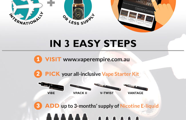 AU Nicotine E-Cigarette Supplies
